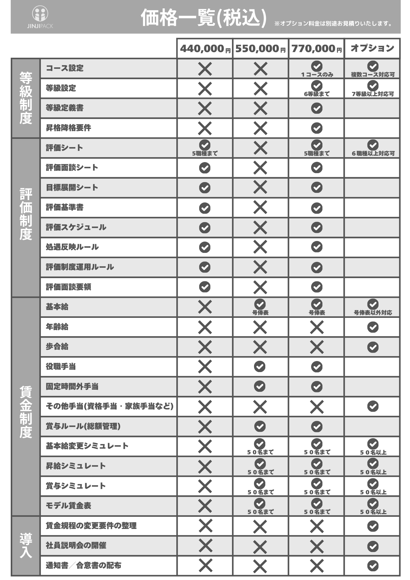 料金表