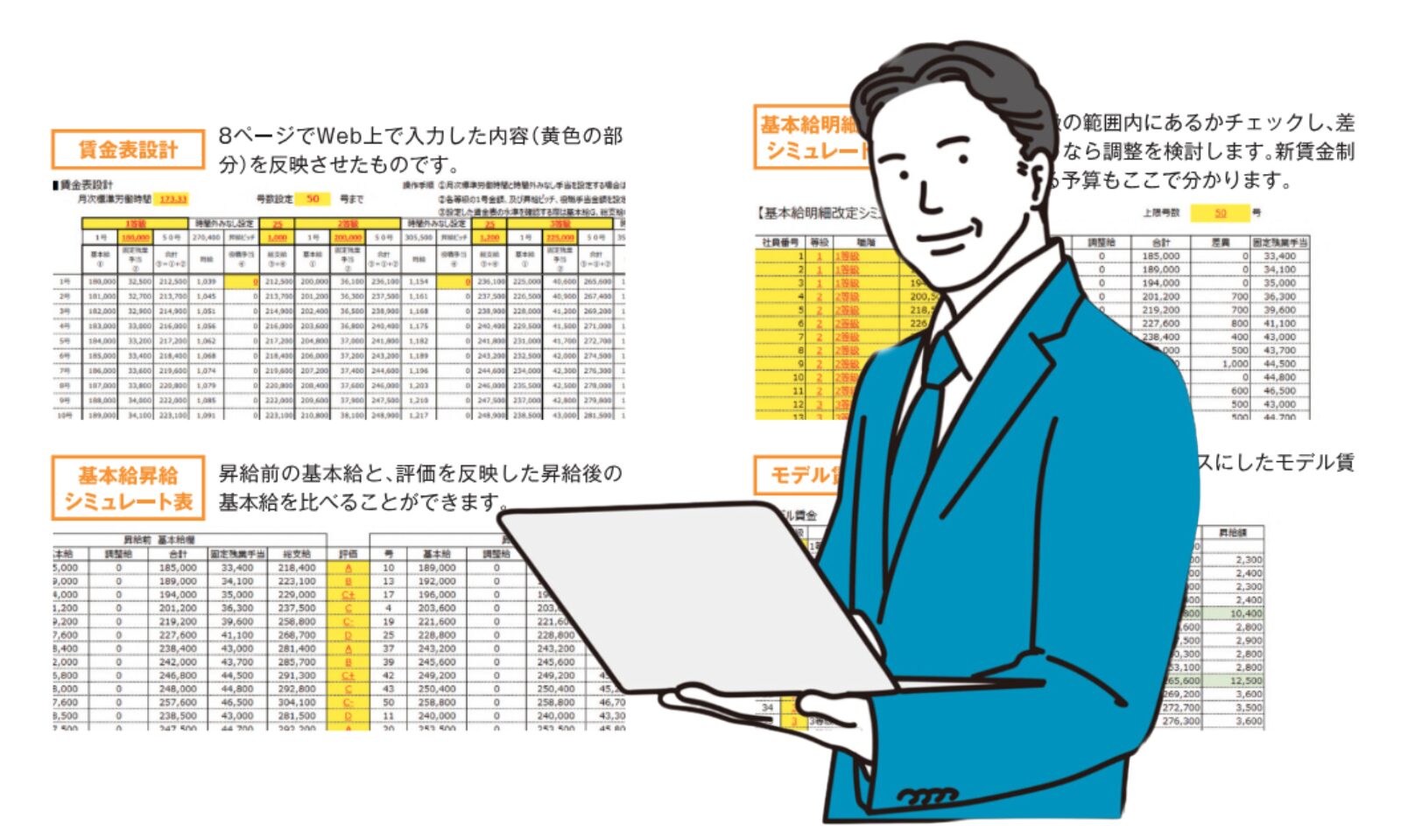 賃金制度の構築